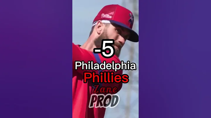 My Top 5 Favorite MLB Teams#Shorts#MLB