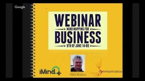 How can mind mapping help you optimize business processes and improve performance