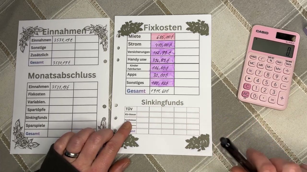 Budgetplanung für den Februar 2026