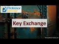 Master Key Exchange Methods for CompTIA Security+ SY0-701 🔑