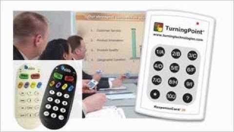 Poll Everywhere - An Introduction