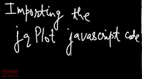 ASP.NET MVC Displaying Charts with jqPlot | MVC Training in Chandigarh