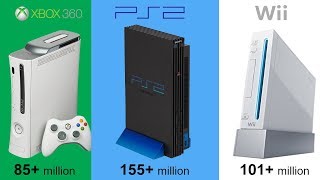 Top 10 Best Selling Consoles of All Time