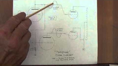 Phase Inverters....for the Common Man