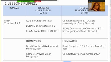 EXAMPLE OF A FLIPPED LESSON