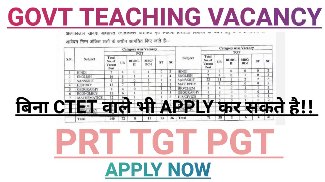 Govt Teacher Vacancy In Delhi 2023 Primary Teacher Vacancy In govt-teacher-vacancy-in-delhi-2023-primary-teacher-vacancy-in