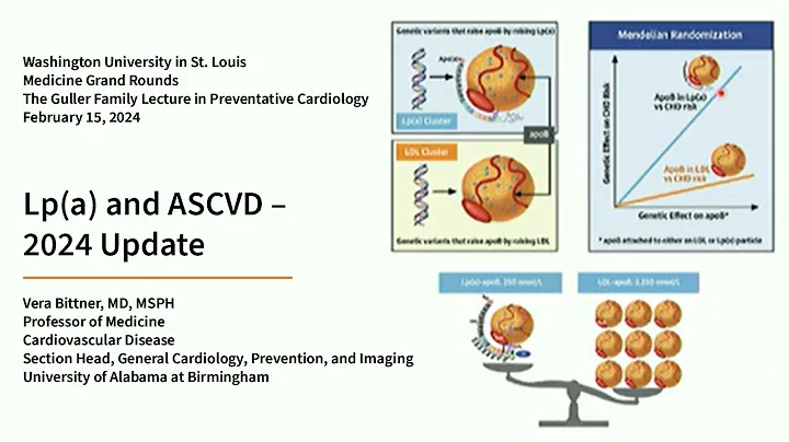 2-15-2024 - Lp(a) and ASCVD – 2024 Update - 天天要聞