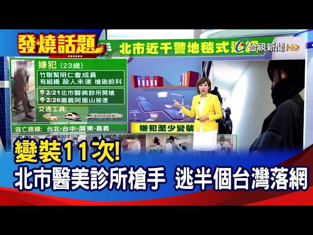 變裝11次! 北市醫美診所槍手 逃半個台灣落網【發燒話題】-20260226