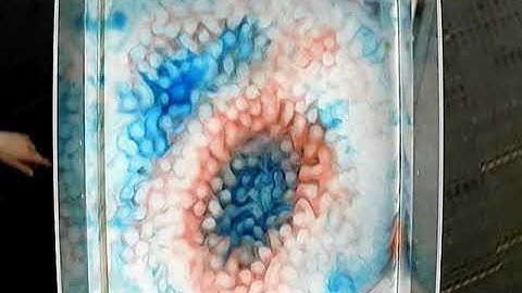 Rotating Convection 01/07/2019