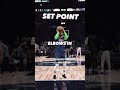 Master Stephen Curry's Shooting Technique 🏀