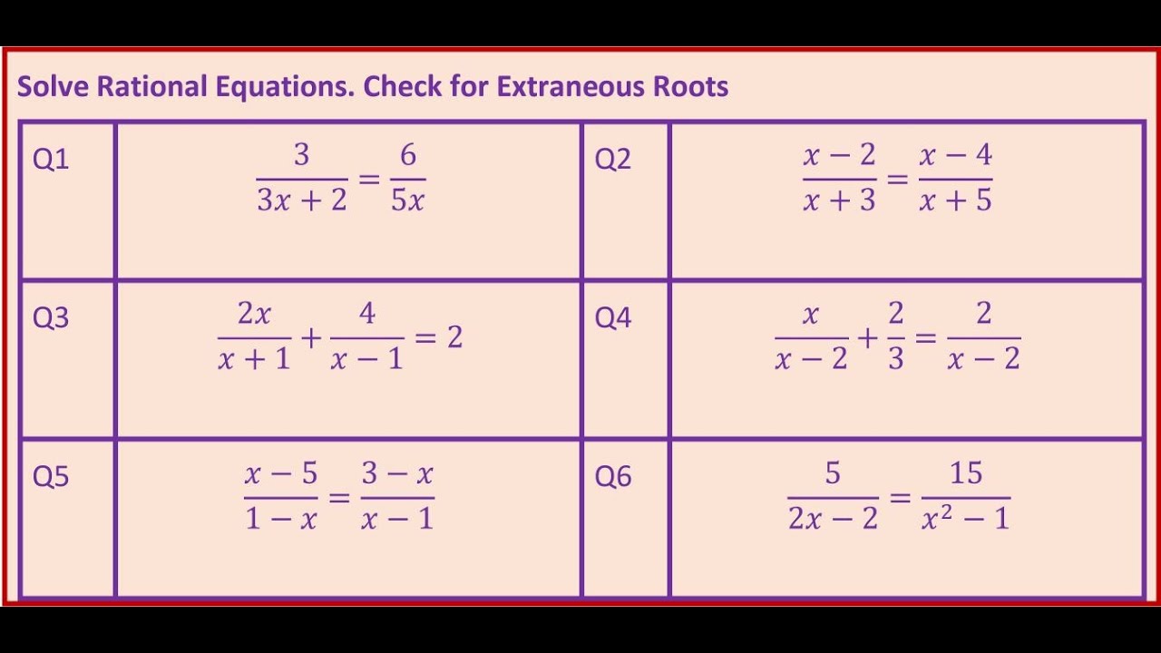 Rational equations Quiz. Equations ratios proportions solve tasks.