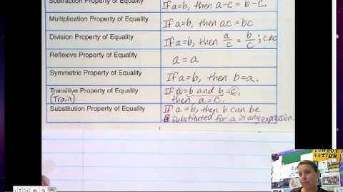 2.5 Algebraic Proofs