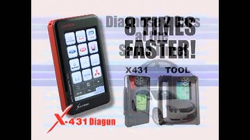 Launch X431 Diagun Video Spot (OE level car diagnostics tool)