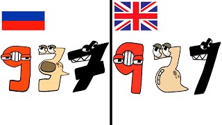 Number Lore Rus And Eng