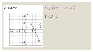 Lesson 9 4 Rotations
