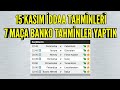 15 KASIM İDDAA TAHMİNLERİ ( AVRUPA ŞAMPİYONASI )