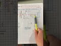 Método de Fizeau para medir la velocidad de la luz