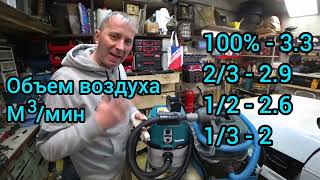 видео: Makita xgt vc004. Аккумуляторный пылесос. Паровозик который смог. Строительные пылесосы для чайников картинка: Makita xgt vc004. Аккумуляторный пылесос. Паровозик который смог. Строительные пылесосы для чайников