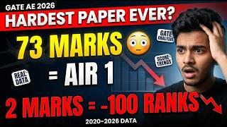 GATE AE 2026 Analysis: 73 Marks = AIR 1 😳 | 3 Marks = 700 Rank Drop