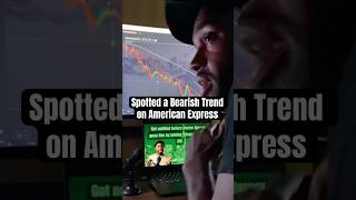 Spotting A Bearish Trend Live On Tiktok Using Consolidation Zones