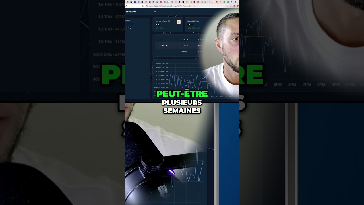 Mise à jour du Projet : Analyse et Gains Potentiels!