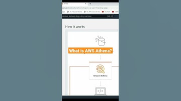 What is AWS Athena?