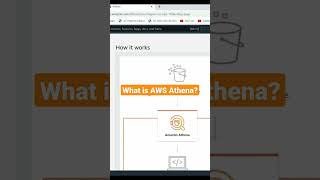 What is AWS Athena?