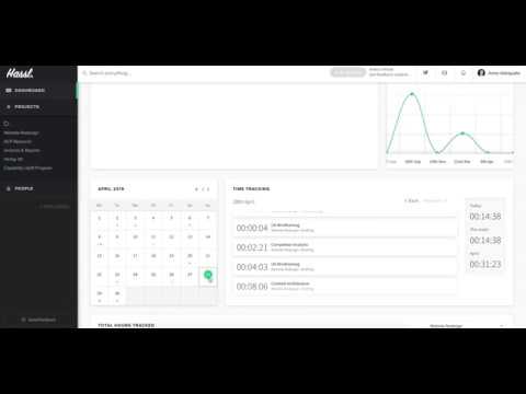 Hassl video