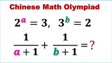 Exponential Equations | Chinese Junior Math Olympiad