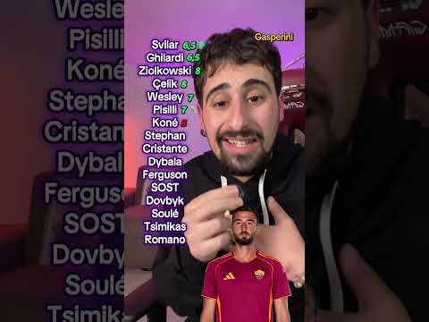 Video Le pagelle di Lecce Roma ??? #shorts