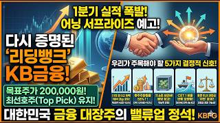 KB금융  컴백 시나리오