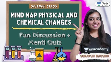 Mind Map Physical And Chemical Changes  | Fun Discussion + Menti | Sonakshi Kaushik