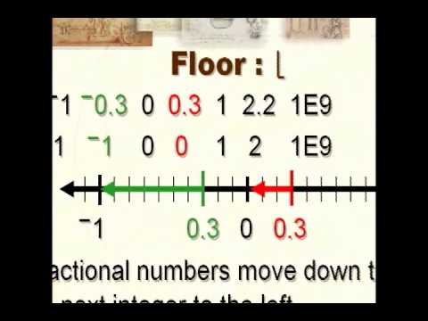 APL106 - monadic functions