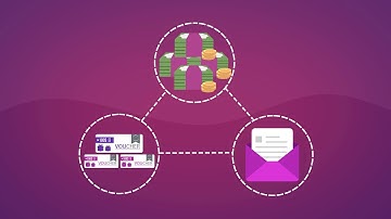 Enjovia Gift Voucher Management System