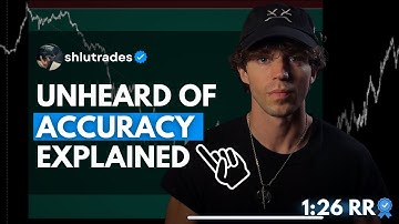 The Most Accurate Futures Trading Strategy You’ll Ever See (1:40 RR+ Examples)