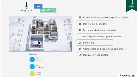 Imarticus Learning - E-Learning | 3D Animation Showreel