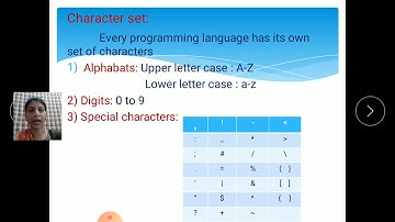3rd Semester Subject: Computer Application  Module No-4 Video No-3