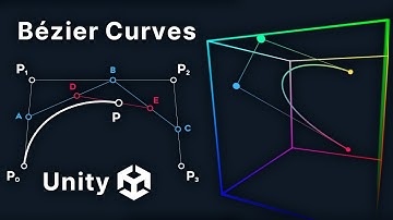 BÉZIER CURVE : UNITY 3D ANIMATION (CODE INCLUDED)