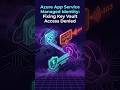 Azure App Service Managed Identity: Fixing Key Vault Access Denied