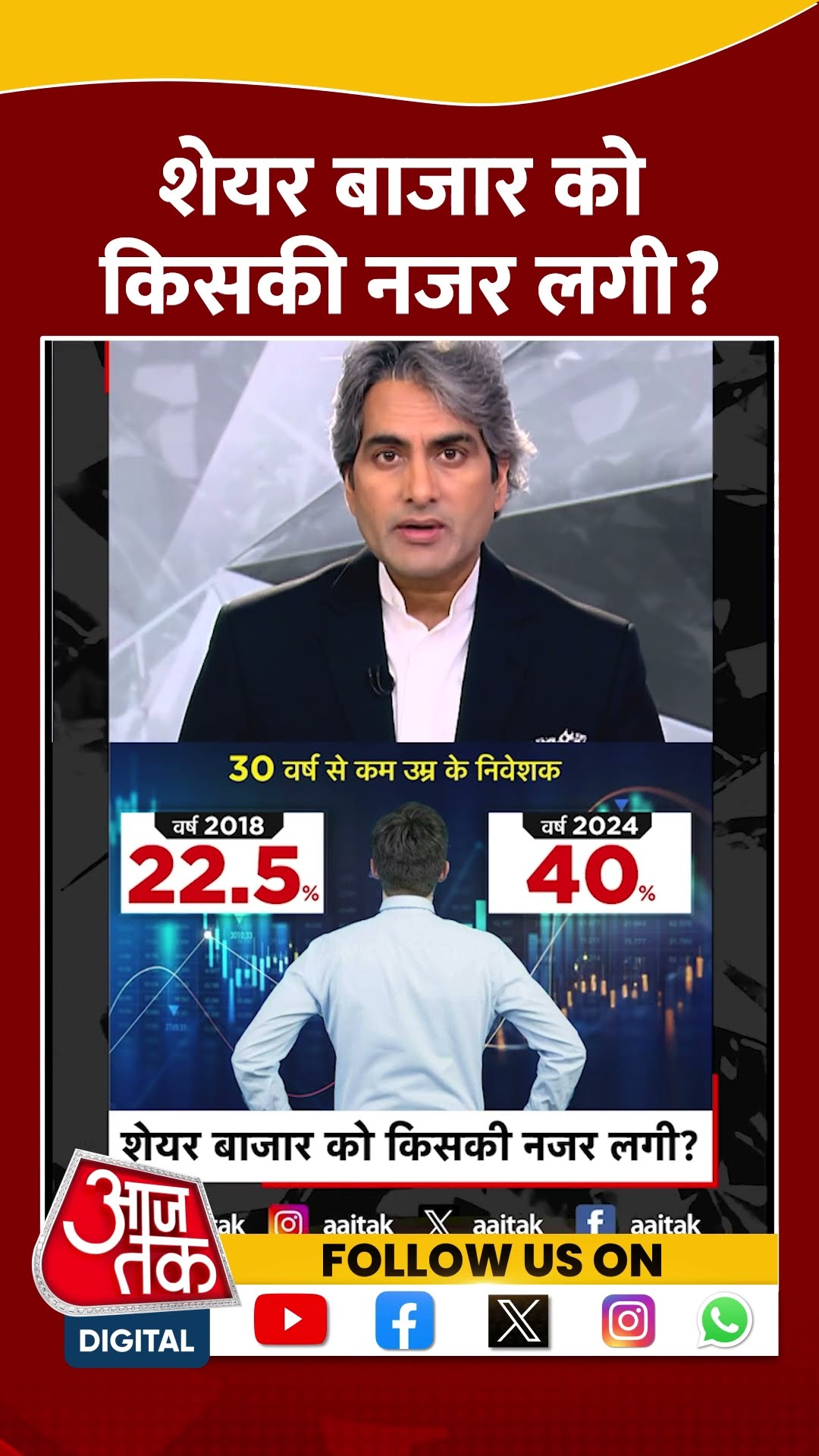 Stock Market को किसकी नजर लगी? #shorts #viral #shortvideo #stockmarket #stockmarketcrash