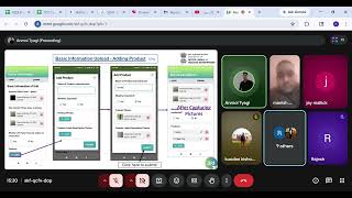 Zed Facilitator full course 