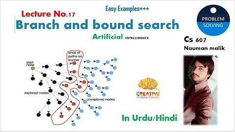 branch and bound search in artificial intelligence lecture 17 ny N