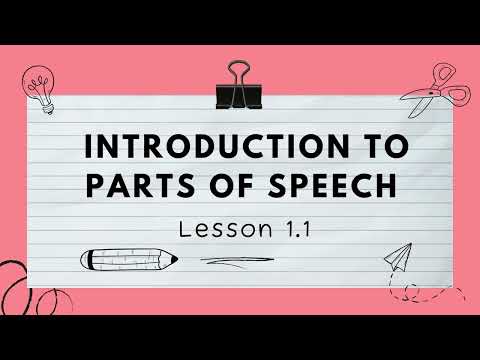 Basic English Grammar: Parts of Speech – noun, verb, adjective, pronoun, adverb...