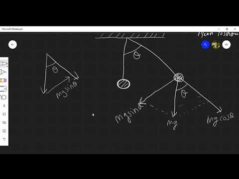 Simple Harmonic Motion : Simple Pendulum derivation of equation of motion and time period