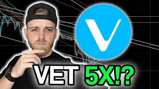 VeChain (VET) | Price Prediction & Technical Analysis feat. Crypto Chester
