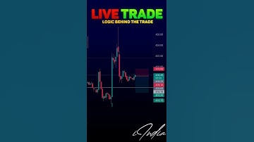 🔴 Live Trade Video || Logic Behind my trade #iindia #trading #shorts