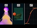 8 easy after effects techniques to improve your projects