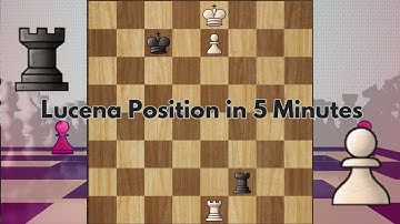 Lucena Position | Easy Chess Endgames in 5 Minutes