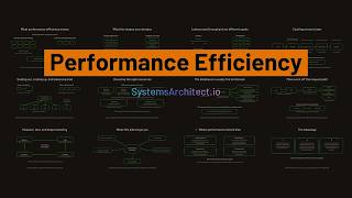 ⚡️Performance Efficiency in Cloud Systems Design - Fast for the Resources You Actually Use!