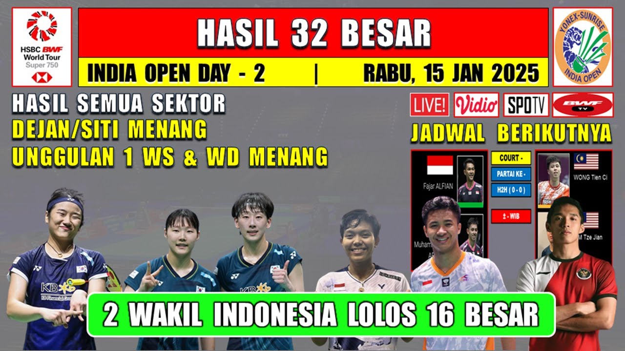2 WAKIL INDONESIA LOLOS 16 BESAR ~ Hasil 32 Besar India Open 2025 Hari ...